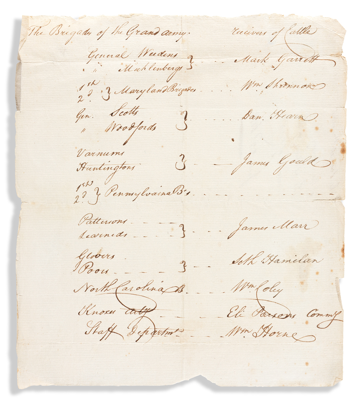 (AMERICAN REVOLUTION--1778.) List of Continental Army brigades 4 days after leaving Valley Forge, with Receivers of Cattle for each.